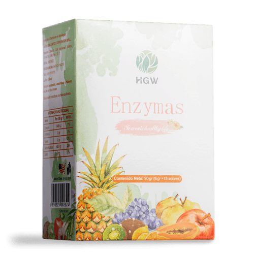 Pro Shapping Tea Productos